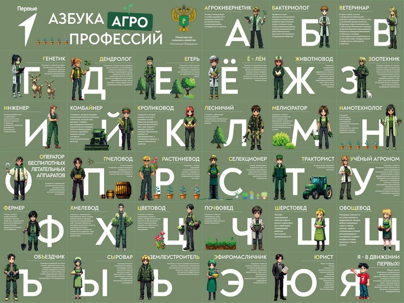 «Азбука агропрофессий» «Азбука агропрофессий»